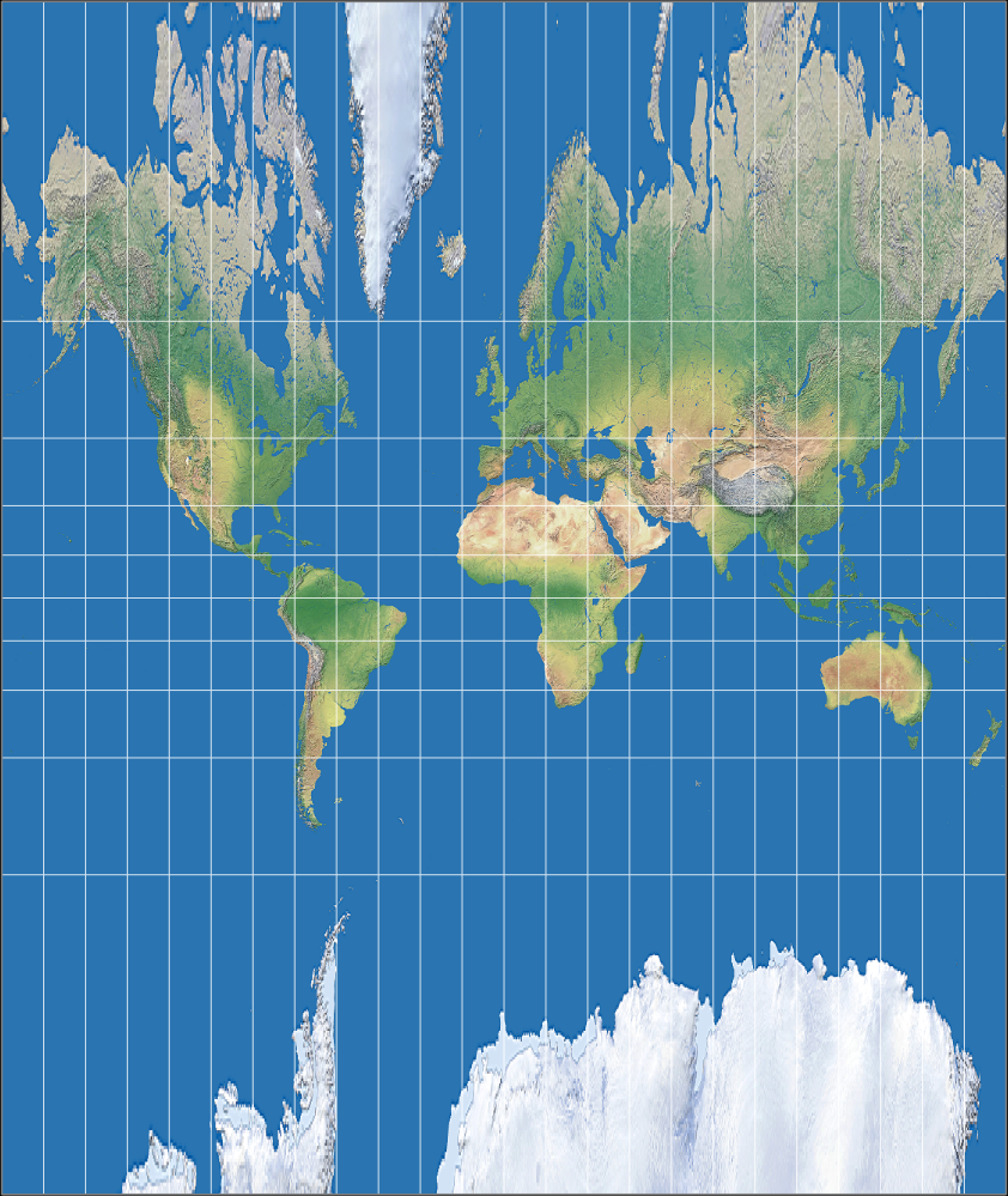 Zylindrische Zentralprojektion