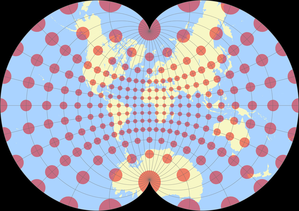 August Epicykloidal Tissotsche Indikatrix