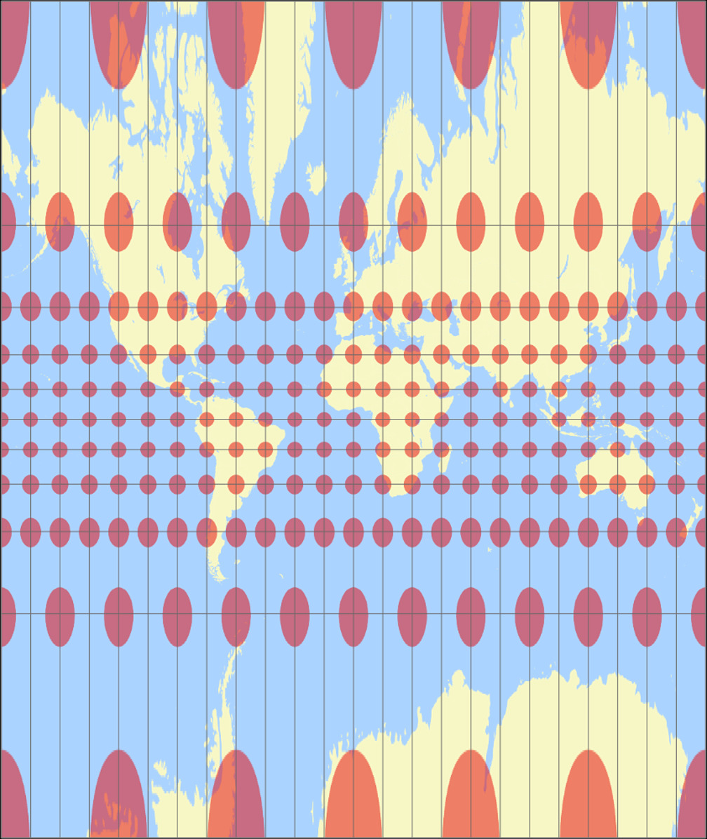 Zylindrische Zentralprojektion Tissotsche Indikatrix