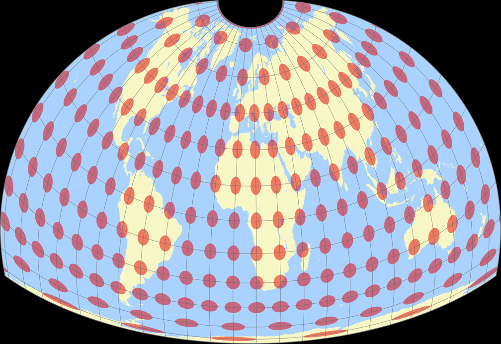 Cupola Tissotsche Indikatrix
