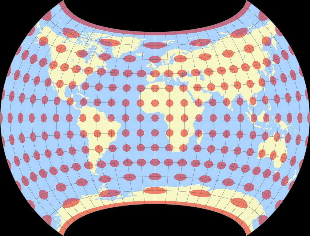 Curvy Tissotsche Indikatrix