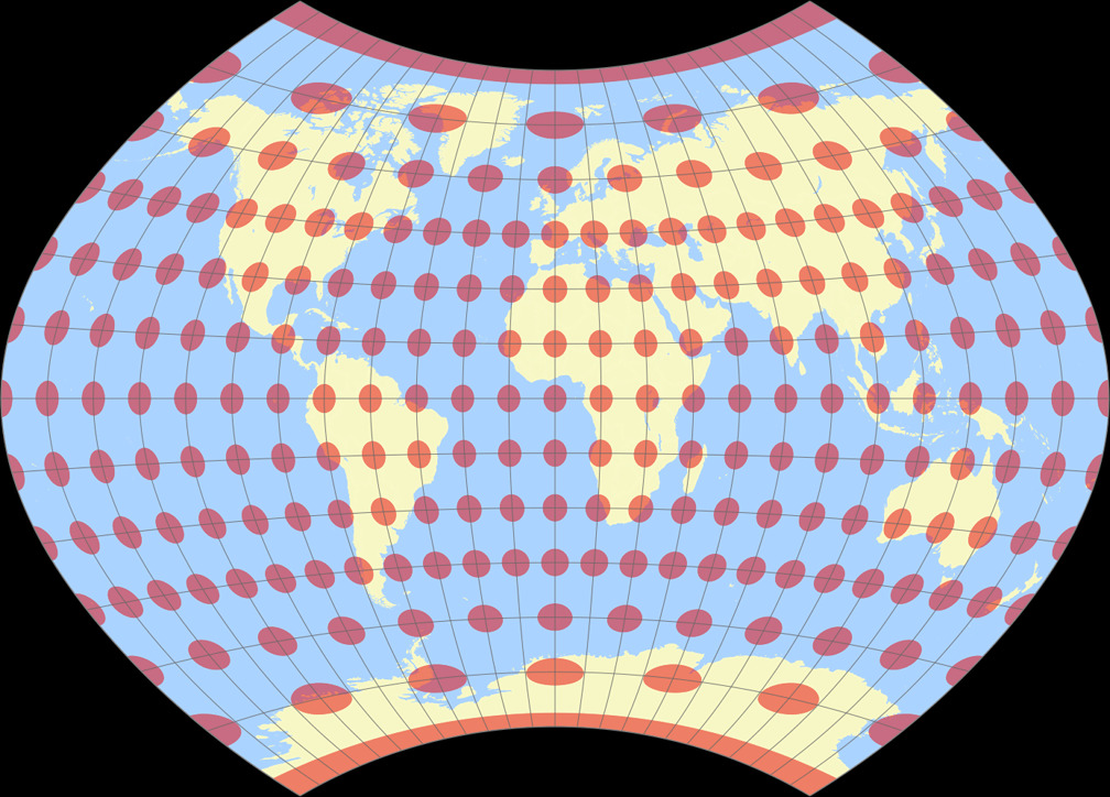 Ginzburg IX Tissotsche Indikatrix