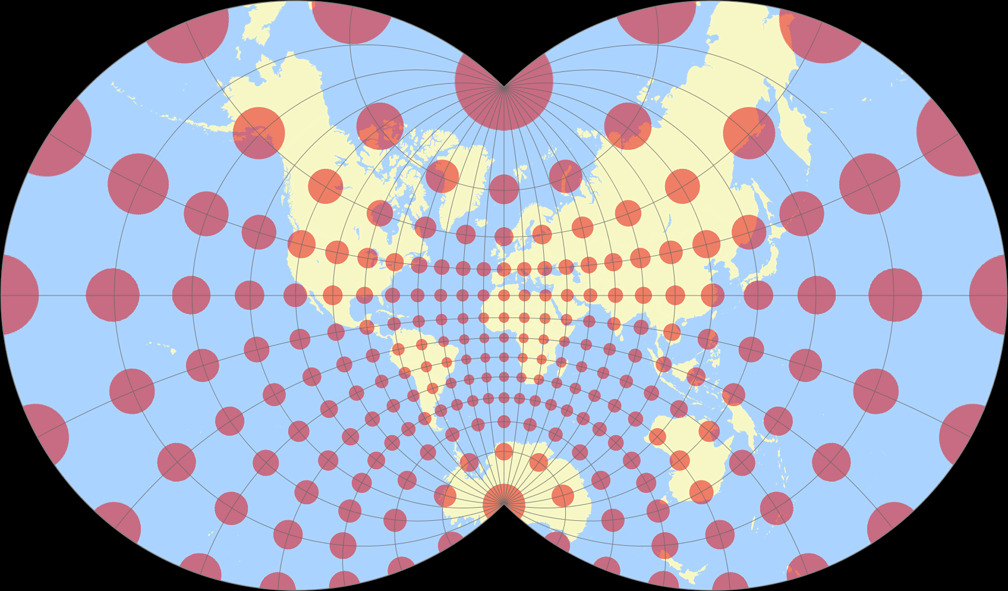 Lagrange (120°) Tissotsche Indikatrix
