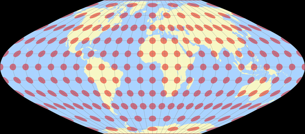 McBryde P3 Tissotsche Indikatrix