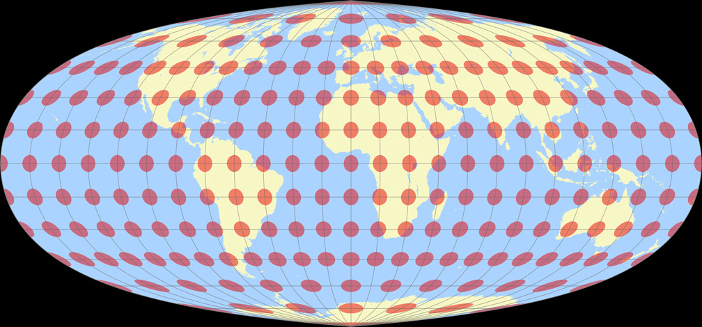 Sinucyli [1] Tissotsche Indikatrix