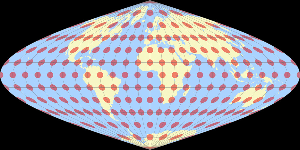 Sinusoidal Tissotsche Indikatrix