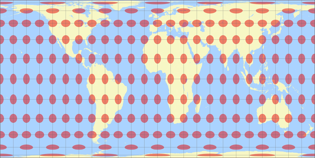 Smyth equal-surface Tissotsche Indikatrix