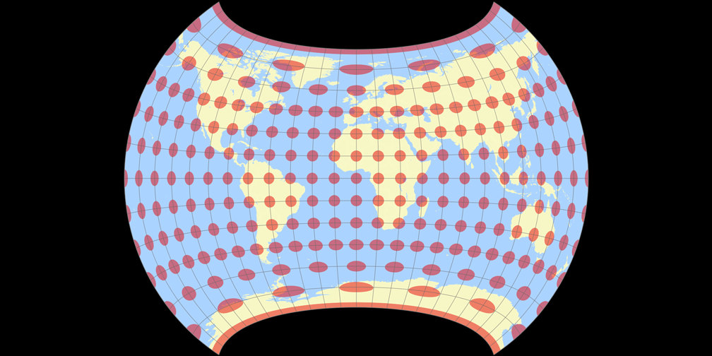 Curvy Tissotsche Indikatrix