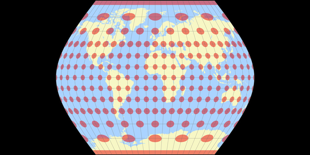 Ginzburg VIII Tissotsche Indikatrix