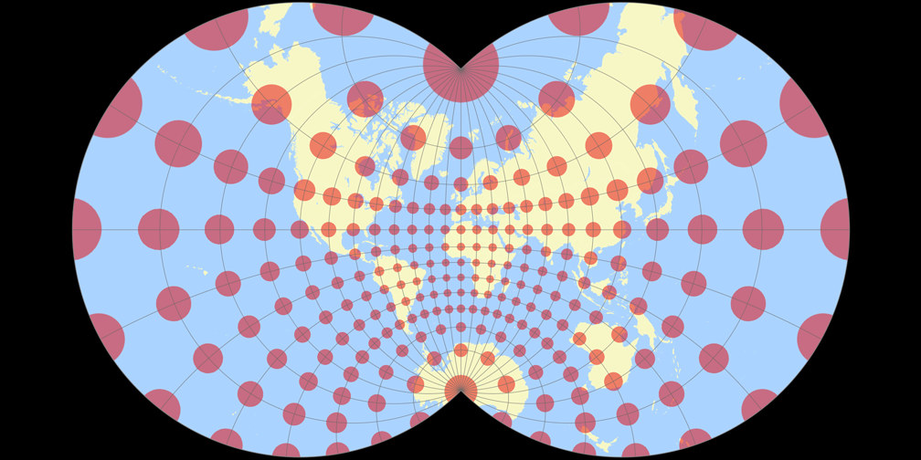 Lagrange (120°) Tissotsche Indikatrix