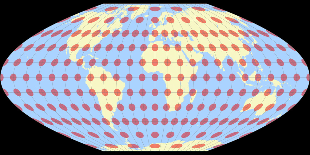McBryde-Thomas Flat-Polar Parabolic Tissotsche Indikatrix