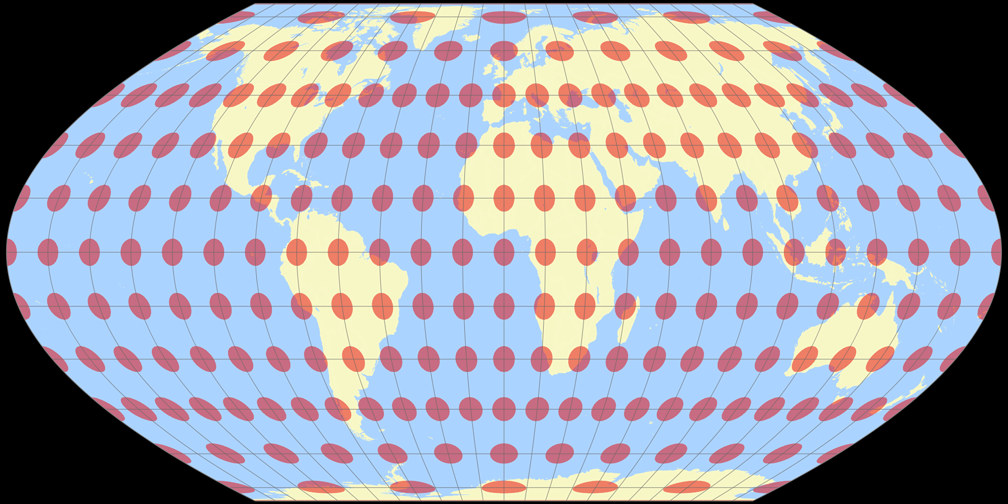 Putnins P′<sub>4</sub> Tissotsche Indikatrix