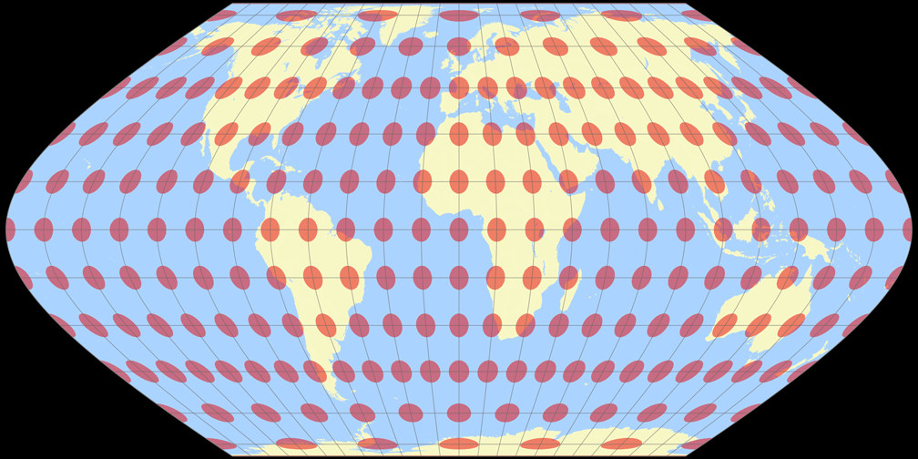 Putnins P′<sub>6</sub> Tissotsche Indikatrix