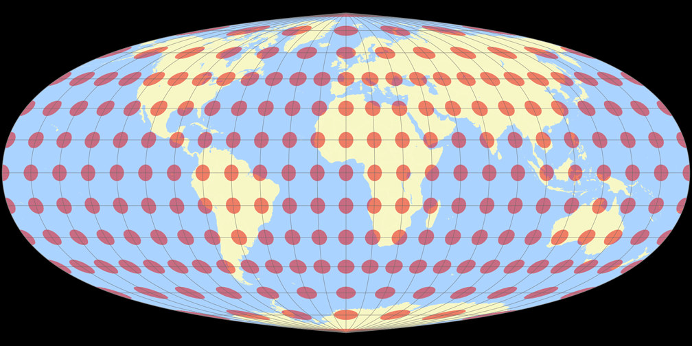 Sinucyli [1] Tissotsche Indikatrix