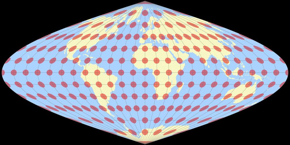 Sinusoidal Tissotsche Indikatrix