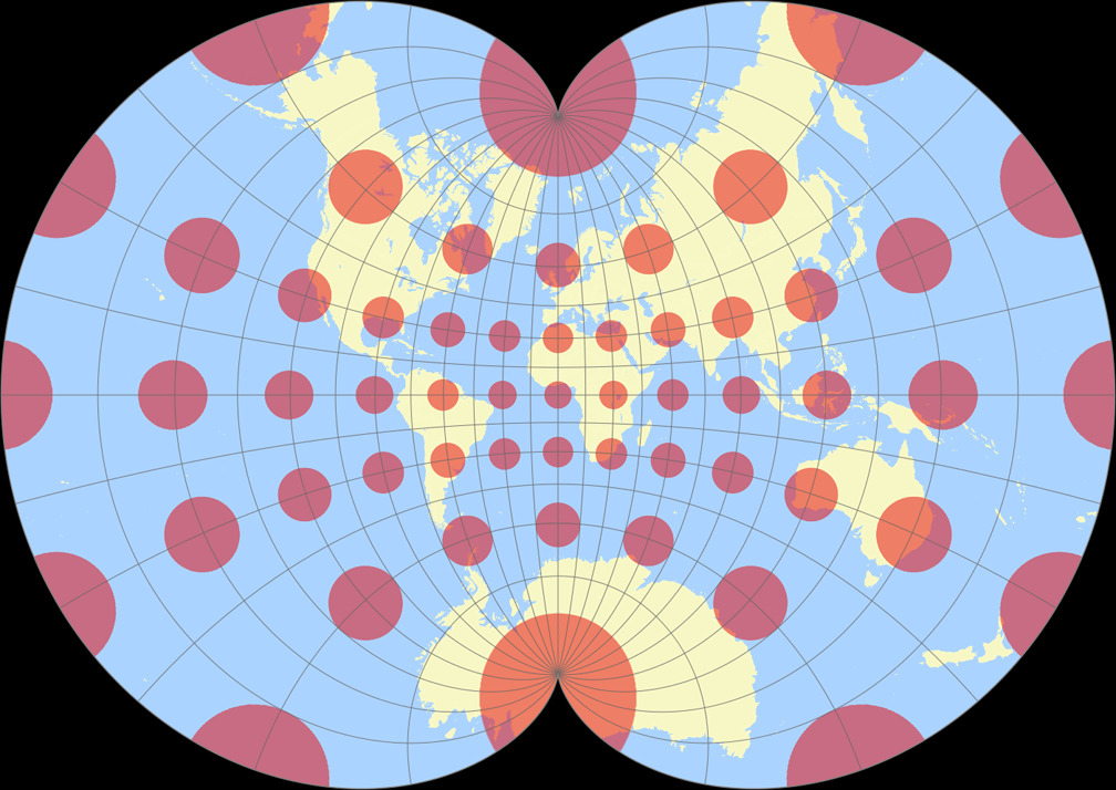 August Epicykloidal Tissotsche Indikatrix