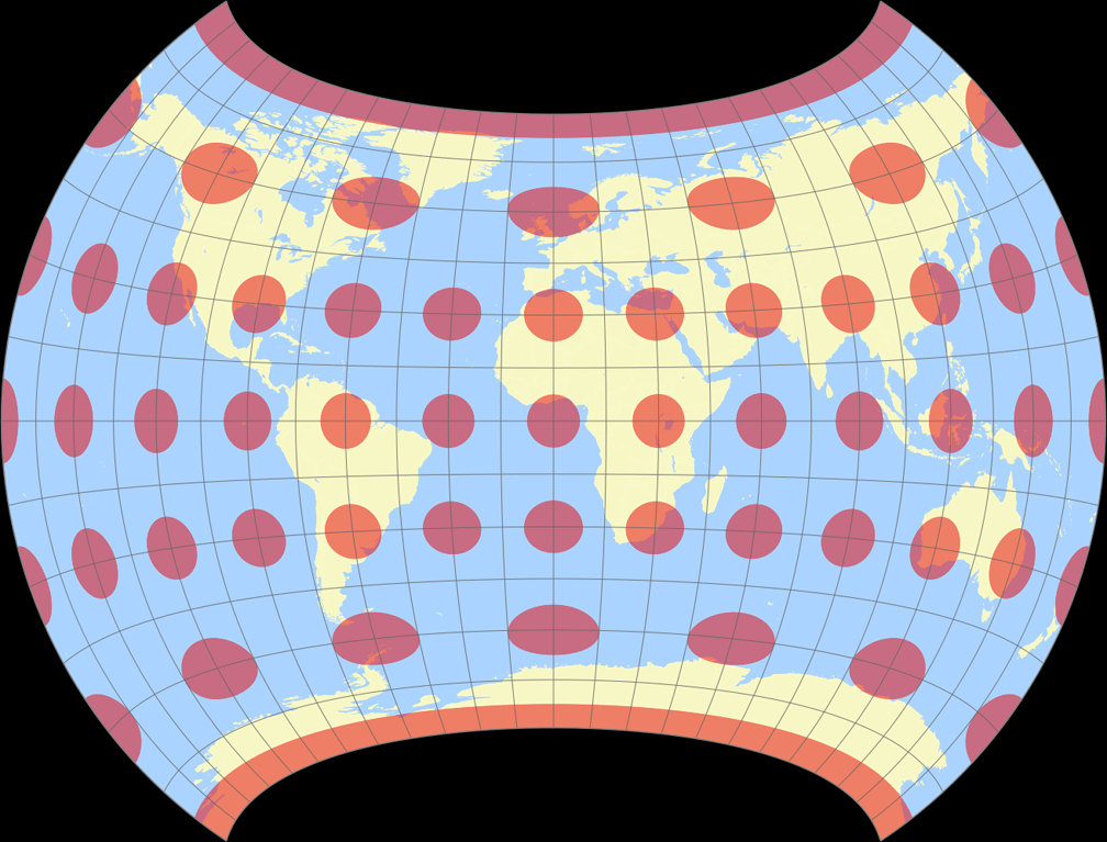 Curvy Tissotsche Indikatrix