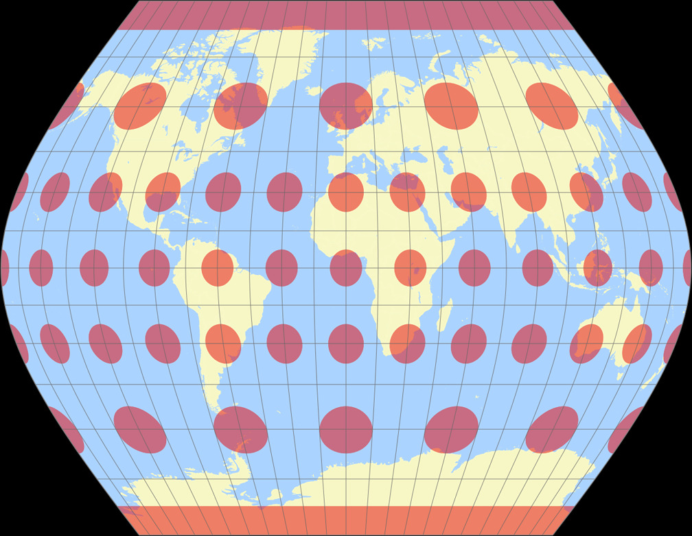 Ginzburg VIII Tissotsche Indikatrix