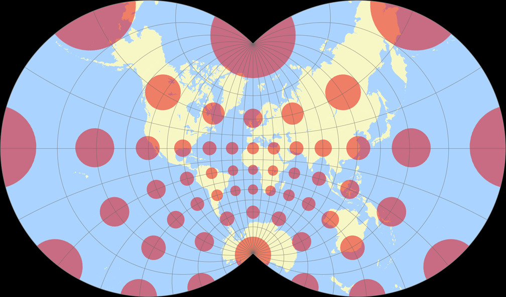 Lagrange (120°) Tissotsche Indikatrix