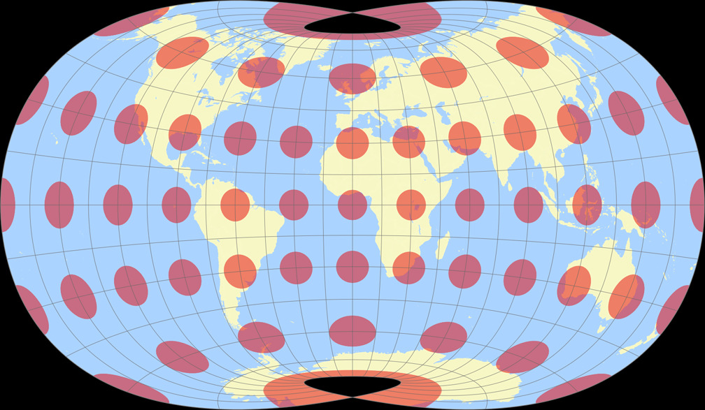 Laskowski Tri-Optimal Tissotsche Indikatrix