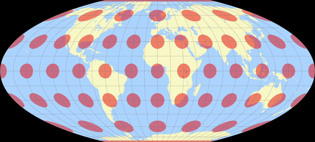 McBryde-Thomas Flat-Polar Quartic Tissotsche Indikatrix