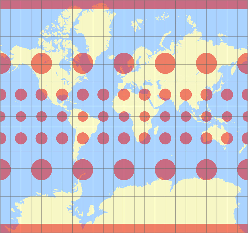 Mercator Tissotsche Indikatrix