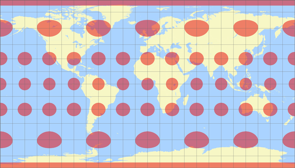 Pattersons Zylinderentwurf Tissotsche Indikatrix