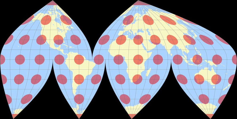 Sinusoidal (unterbrochen) Tissotsche Indikatrix