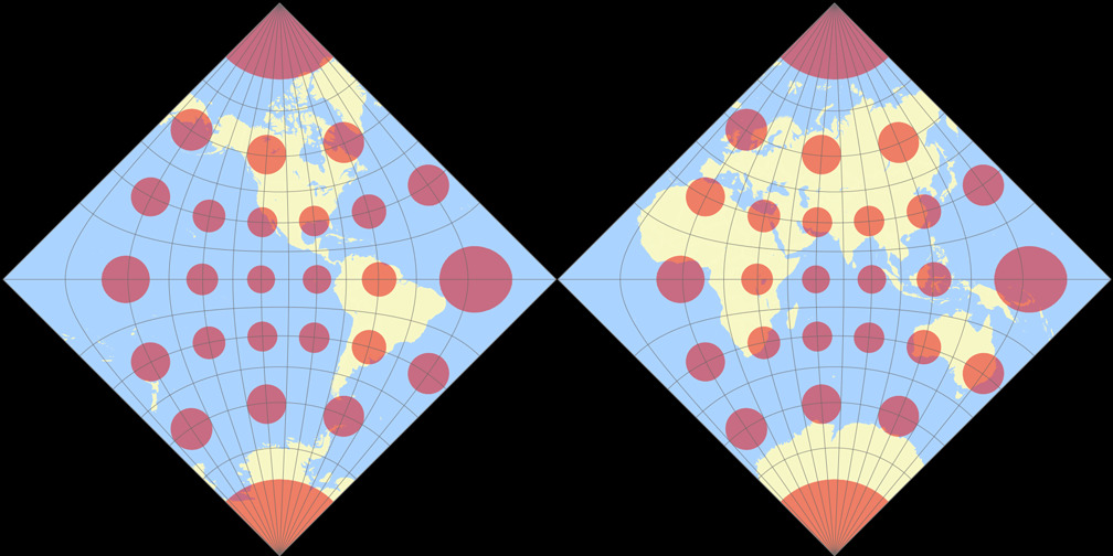 Adams Hemisphären in einem Quadrat Tissotsche Indikatrix