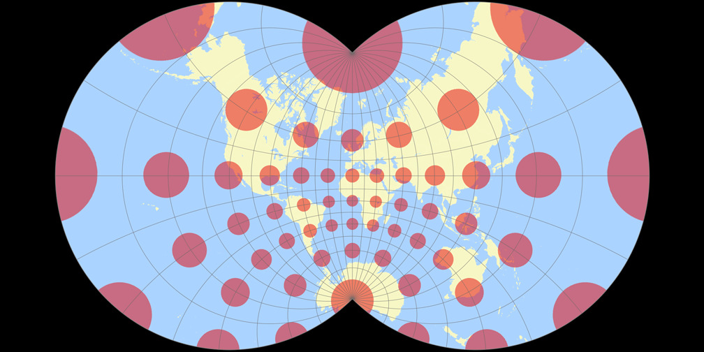 Lagrange (120°) Tissotsche Indikatrix