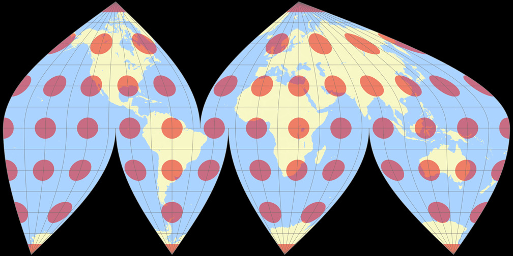 Sinusoidal (unterbrochen) Tissotsche Indikatrix