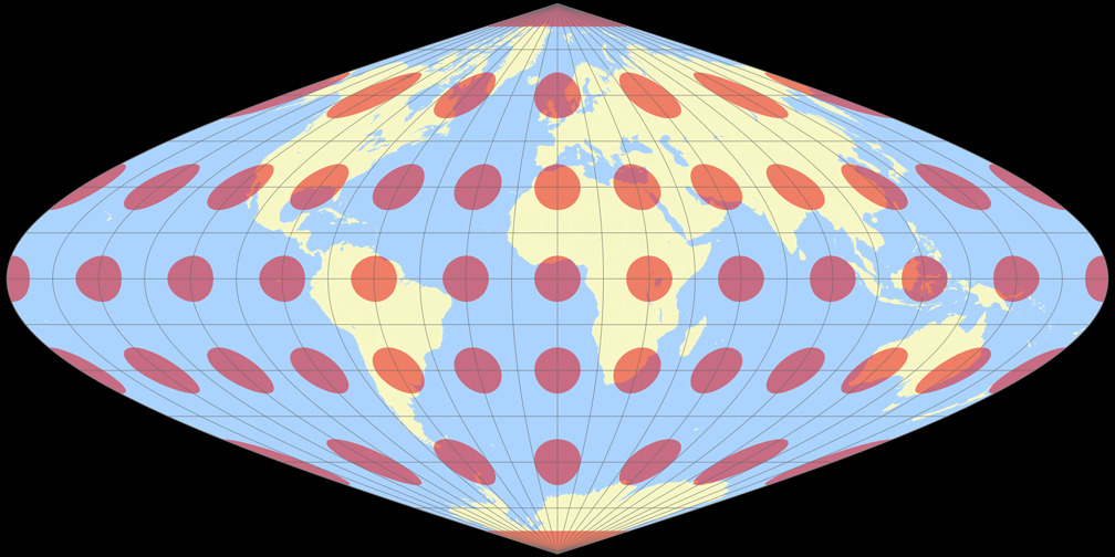 Sinusoidal Tissotsche Indikatrix