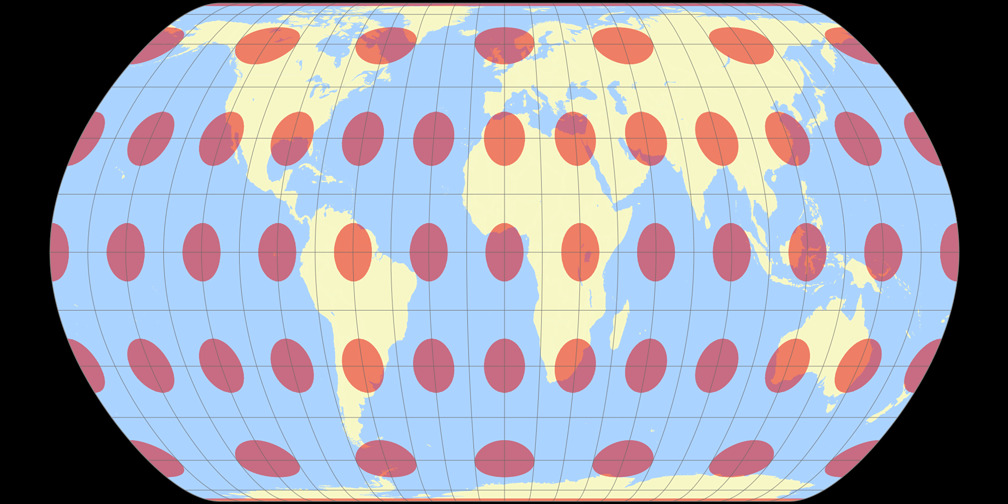 Snyder Minimum Error Flat-Pole Tissotsche Indikatrix