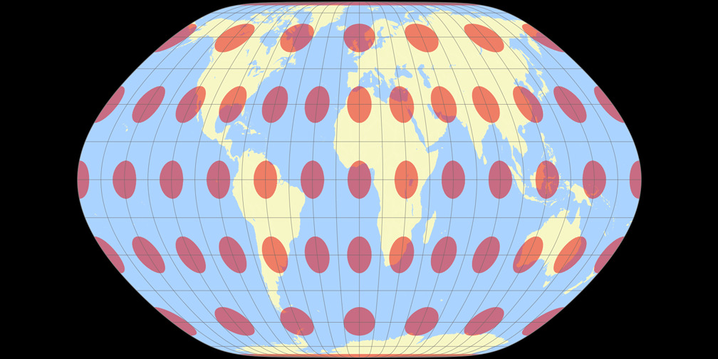 Snyder Minimum Error Pointed-Pole Tissotsche Indikatrix